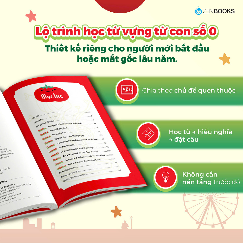Combo Sách Thông Thạo Ngữ Pháp và Từ Vựng Tiếng Anh : Giải Thích Ngữ Pháp + Tự Học Từ Vựng Tiếng Anh