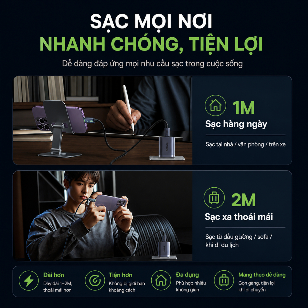 Cáp sạc nhanh Baseus Fluorescent Type-C to I.P 20W Màu Đen Thiên Hà, Hỗ Trợ Sạc Nhanh PD