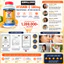 Viên uống Bổ sung & Tăng hấp thu Vitamin C Kirkland Signature Vitamin C (500 - 1000mg) - Hộp 500 viên