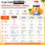 Viên uống Bổ sung & Tăng hấp thu Vitamin C Kirkland Signature Vitamin C (500 - 1000mg) - Hộp 500 viên