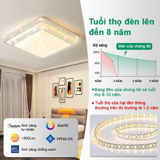 【COD】Đèn ốp trần 2 lớp 40cm/50cm 48W/72W 3 màu – Dùng cho phòng ngủ, phòng khách AC220V