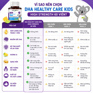 Viên uống bổ sung DHA Healthy Care Kids High Strength cho bé thông minh toàn diện hộp 60 viên