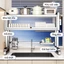 Lifinity Kệ Inox Có Nắp 1/2 Tầng Gác Bồn Rửa, Kệ Chống Bụi Kèm Ống Đũa Giá Dao Thớt Rổ