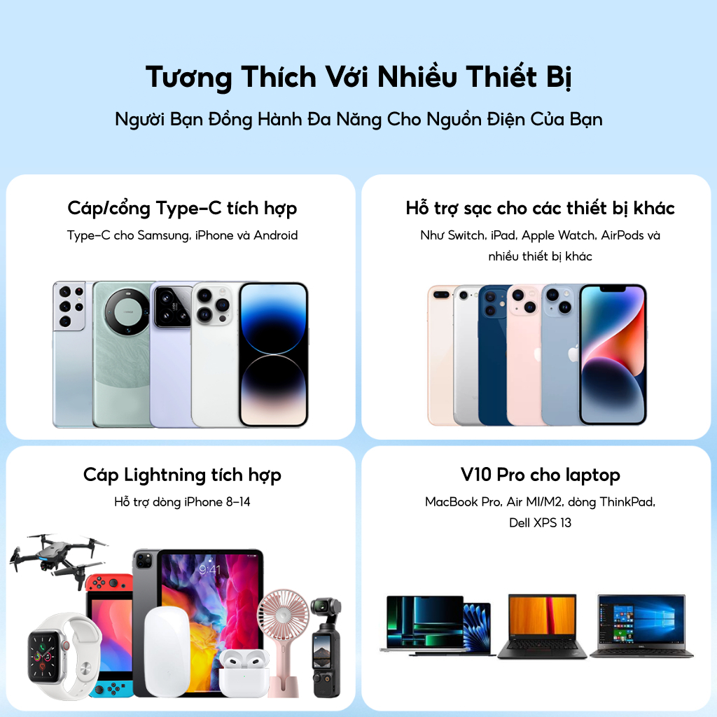 3C Cục Sạc Dự Phòng VINKO 45W 20000mAh V10 Pro tích dây sạc Type-C & ip cho iPhone Android với màn hình LED CCC