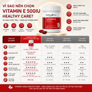 [CHÍNH HÃNG] Viên uống Vitamin E 500IU Healthy Care 200 viên hỗ trợ điều hoà nội tiết, giảm mụn