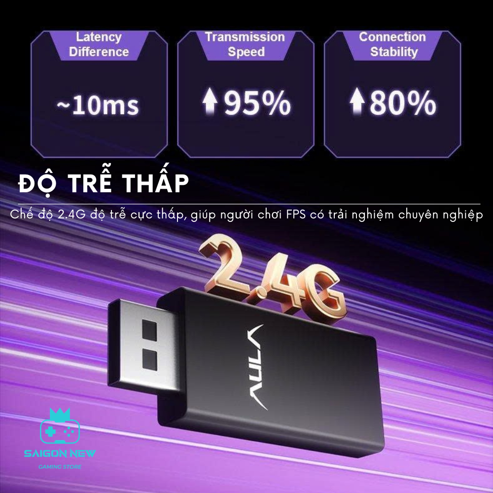 Tai nghe Gaming G7 pro - Hỗ trợ 3 mode kết nối - Micro tháo rời khử tiếng ồn cực tốt - Dung lượng pin 1000mAh | BigBuy360 - bigbuy360.vn
