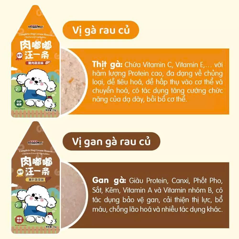 Pate Sốt Kem Cho Chó Doggyman Nhiều Vị Sánh Mịn Thơm Ngon Dễ Ăn, Hỗ Trợ Tiêu Hóa Khỏe Mạnh