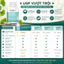 Viên uống bổ não Healthy Care Ginkgo Biloba 100 viên hoạt huyết dưỡng não hỗ trợ trí nhớ