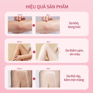 Tinh Chất Dưỡng Thể UILICY 200ml Niacinamide Symwhite377 - Làm Trắng Toàn Thân Không Bết Dính Hương Violette Sucrée