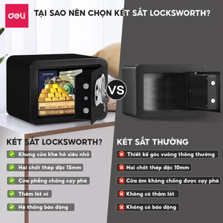 Két Sắt Mini Locksworth Két Sắt Khóa Số Điện Thử Thông Minh Thiết Kế Nhỏ Gọn Chống Gỉ VS4501
