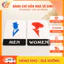 Bảng Mica Cắt Dán Phân Biệt Phòng Toilet Nam Nữ