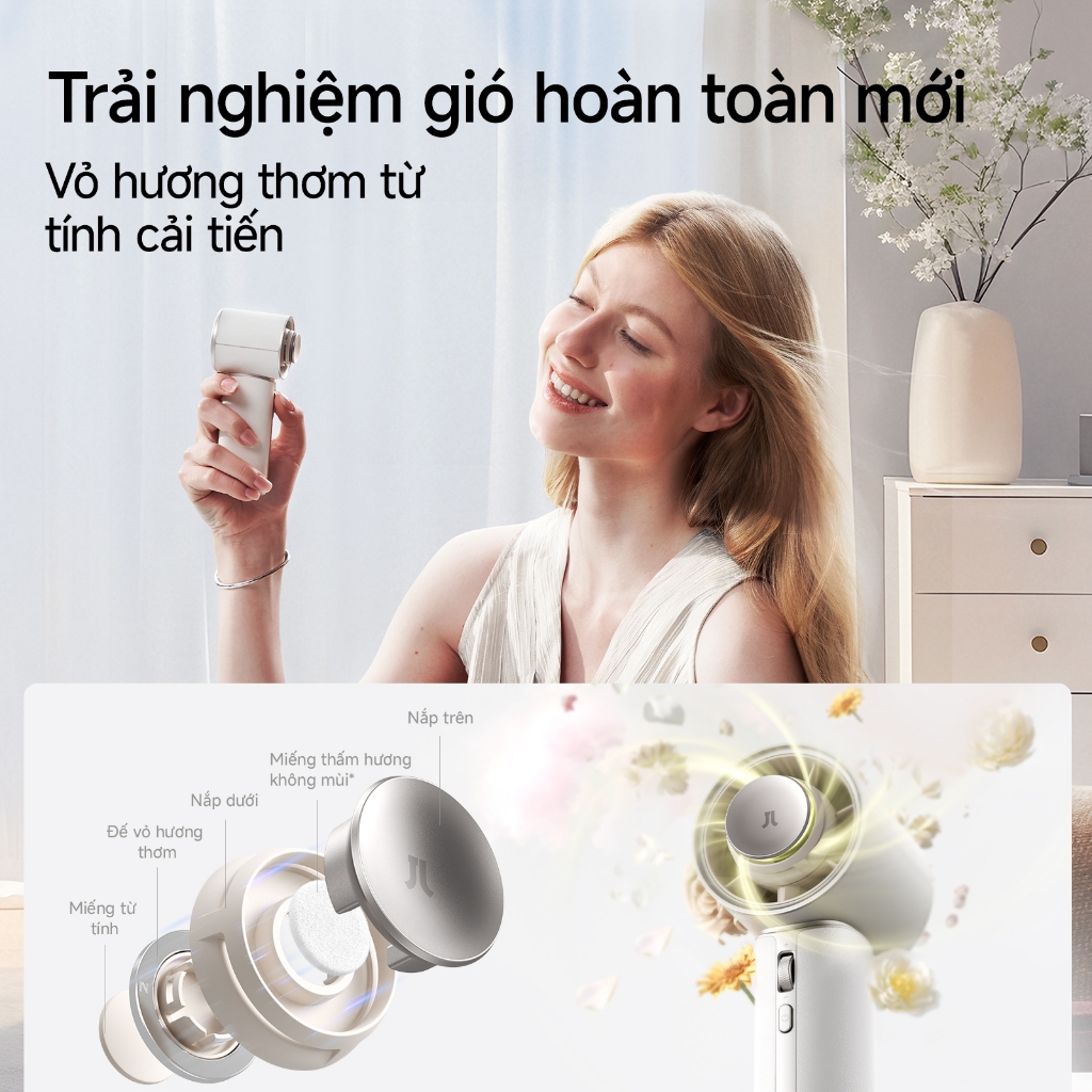 【Mới】Quạt cầm tay JisuLife Pro1 Mini gió mạnh pin dài màn hình LED quạt để bàn di động thêm tinh dầu/nước hoa