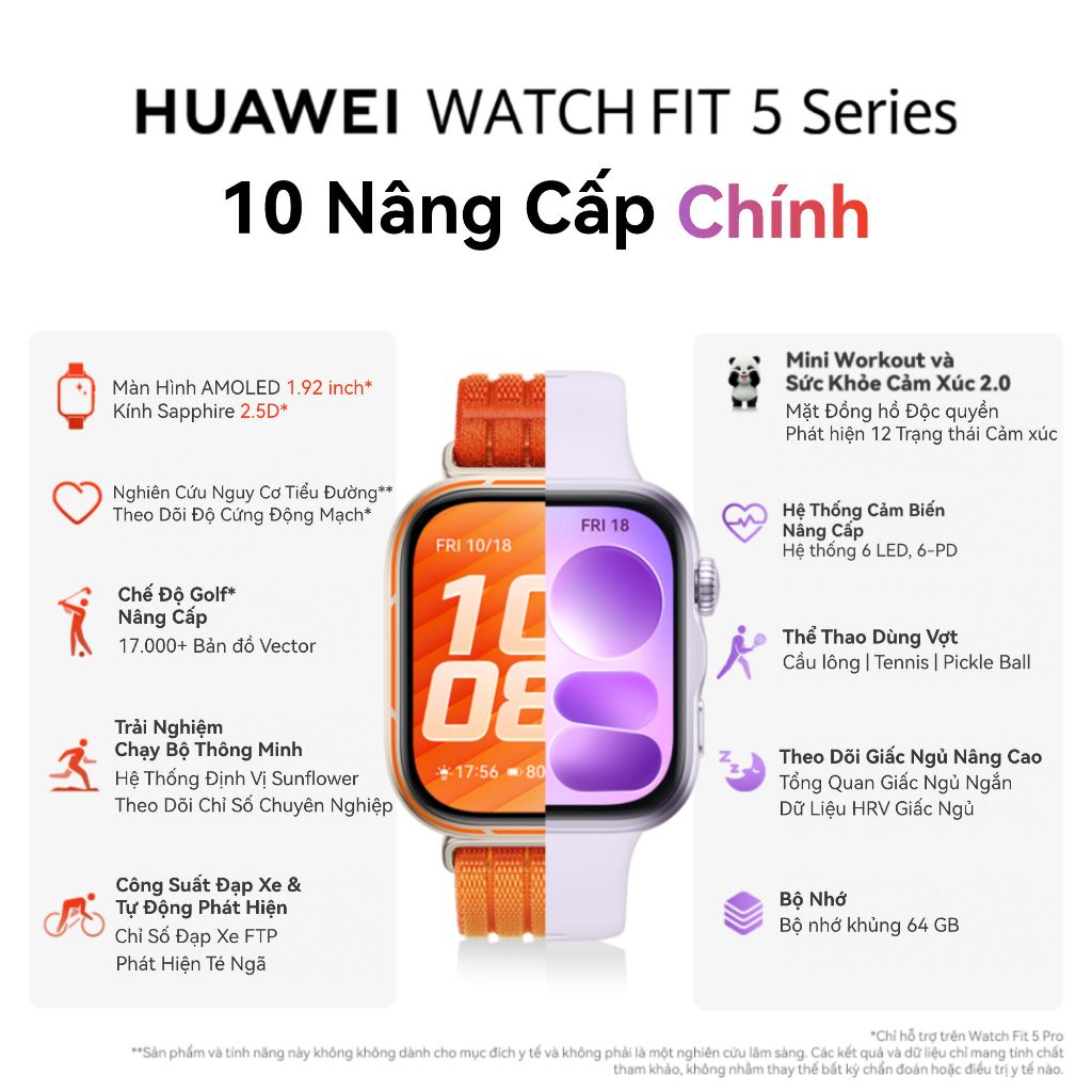 Đồng Hồ Thông Minh HUAWEI WATCH FIT 5 Series |Titanium & Kính Sapphire 2.5D| Nghiên Cứu Nguy Cơ Tiểu Đường| Mini-Workout