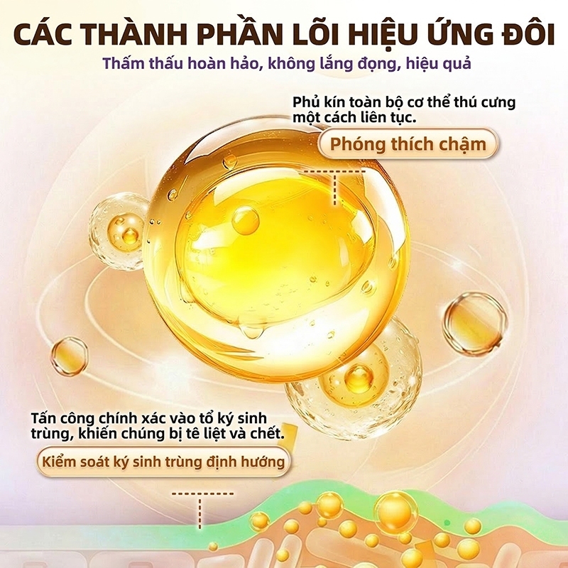 Cassiel Pet Dung Dịch Chấm Gáy Diệt Ngăn Ngừa Ve Bọ Chét Cho Chó Mèo – Hỗ Trợ Xua Đuổi Côn Trùng Giảm Ngứa An Toàn