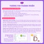 Vitamin LineaBon D3 K2 Nhỏ Giọt 10ml Hỗ Trợ Hấp Thu Canxi Cho Trẻ