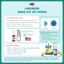 Vitamin LineaBon D3 K2 Nhỏ Giọt 10ml Hỗ Trợ Hấp Thu Canxi Cho Trẻ