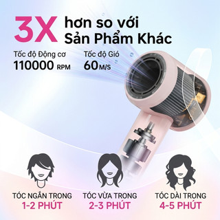 Máy sấy tóc LUMI cao cấp không cánh quạt,màn led hiển thị nhiệt độ,công nghệ ion âm chăm sóc tóc - bảo hành 12 tháng