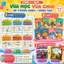 2 Bộ: Combo 6 Cuốn 508 Câu Hỏi Rèn Tư Duy Cho Trẻ Tiền Tiểu Học 3–6 Tuổi + Combo 8 Cuốn Tô Màu Sáng Tạo