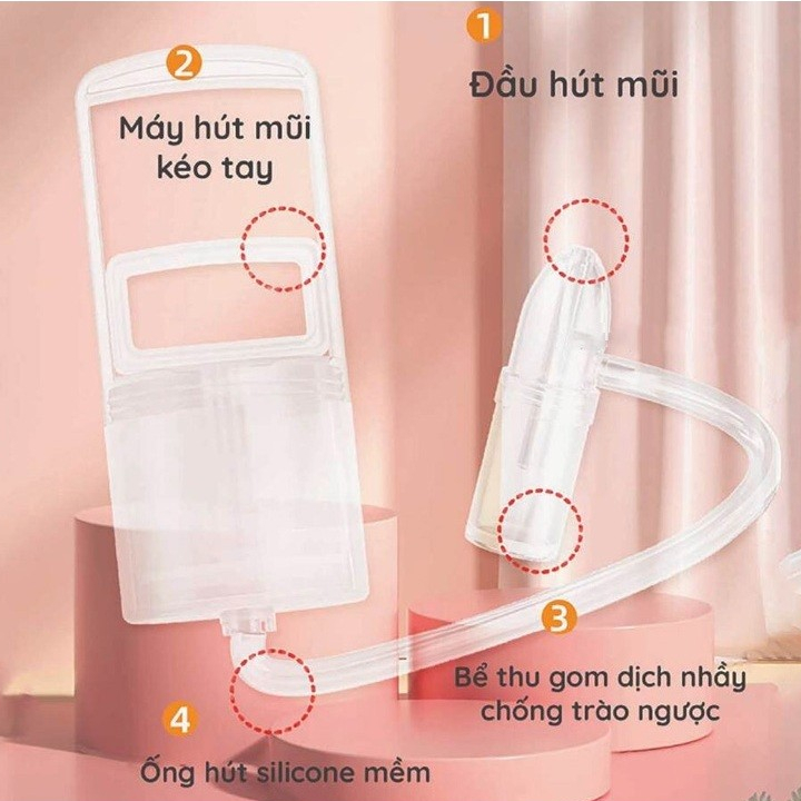 Dụng Cụ Hút Mũi Kéo Tay Cho Bé Thế Hệ Mới Nhựa Nguyên Sinh Lực Hút Mạnh, Chống Chảy Ngược DouDou A11