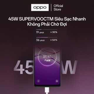 [LS] Điện thoại OPPO A5x 4GB/128GB có NFC, nhân bản ứng dụng - Hàng chính hãng