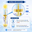 Nước Giặt Đồ Lót Lingerie Soap Kobayashi Nhật Bản 120ML Diệt Vi Khuẩn Giảm Nấm Ngứa An Toàn Cho Da