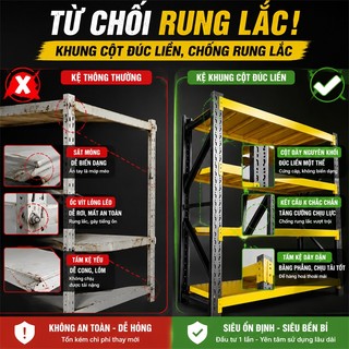 Kệ sắt để đồ đa năng Chịu Tải Cao Kệ nhiều tầng Chiều Cao Điều Chỉnh Kệ hàng Chống gỉ và bền chắc
