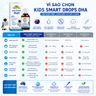 DHA Nature's Way kids smart drops siro thông minh bổ sung DHA EPA, hỗ trợ bổ não mắt cho bé 20ml