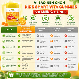 Kẹo dẻo cho bé Nature's Way kids smart Vita Gummies Vitamin C +ZinC hỗ trợ tăng sức đề kháng 60 viên