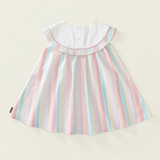 Váy Cho Bé Gái, Váy Sát Nách Cho Bé Gái Thiết Kế Cổ Bẻ Siêu Xinh  Dáng Chữ A Chất Liệu Cotton