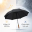 Ô dù cán dài cao cấp PG27 Palermo Umbrella - Ngăn 99% UV, chống thấm nước, chống gió lật cấp 7