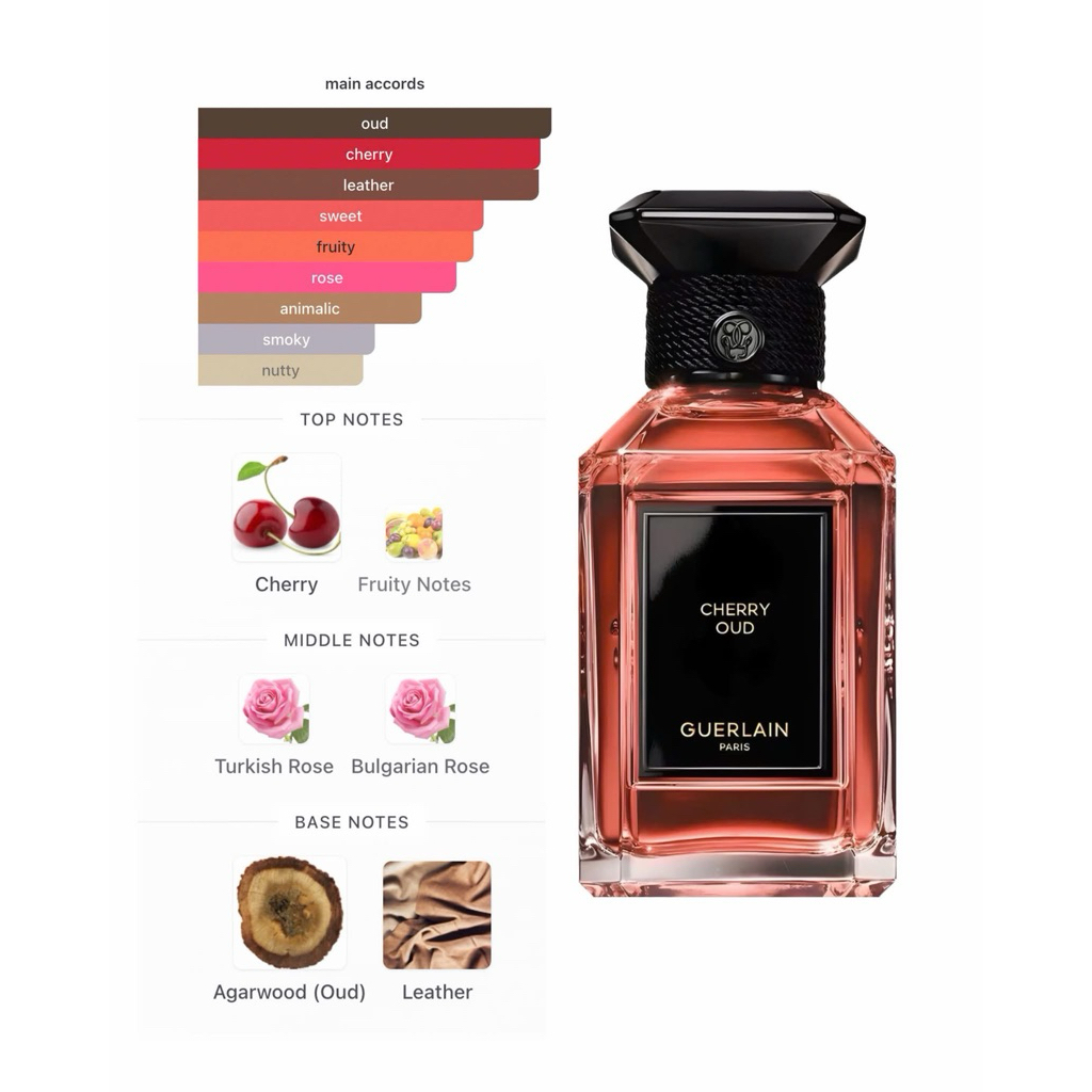 [Mẫu Thử 10ml] Nước Hoa GL Cherry Oud Eau de Parfum | Chuẩn Authentic