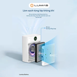 Máy Lọc Không Khí Lumias Bulma - Hàng Chính Hãng Bảo Hành 12 Tháng, Đổi Trả 15 Ngày, Lọc Bụi Mịn Khử Mùi Cao Cấp