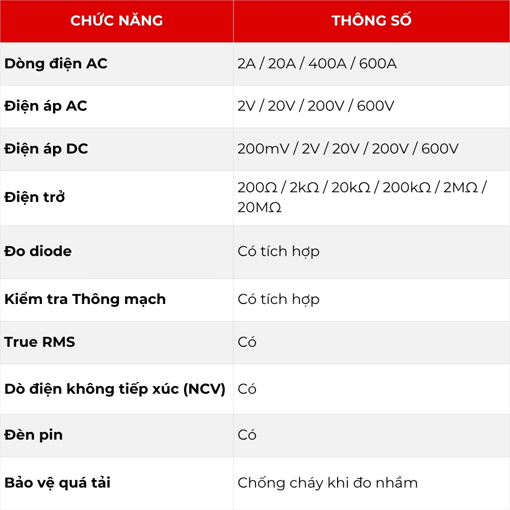 [ĐO AC/DC] Ampe Kìm Đồng Hồ Kẹp Vạn Năng APECH AC-286 đo tụ, tần số, điện trở, điện áp  đa năng