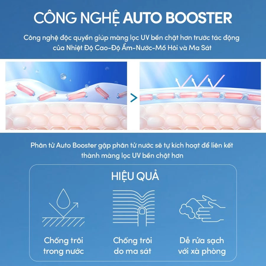 Kem chống nắng Beplain 50ml - Hóa học hỗn hợp vật lý, tẩy trắng các đốm đen, SPF50+
