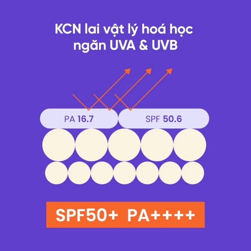 Kem chống nắng Beplain 50ml - Hóa học hỗn hợp vật lý, tẩy trắng các đốm đen, SPF50+