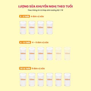 [BỘ ĐÔI BÙ ĐẮP CANXI] Combo 2 Canxi Bestical và 1 Canxi BesticalX 60v - Hỗ trợ phát triển chiều cao cho trẻ