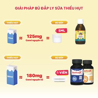 [BỘ ĐÔI BÙ ĐẮP CANXI] Combo 2 Canxi Bestical và 1 Canxi BesticalX 60v - Hỗ trợ phát triển chiều cao cho trẻ