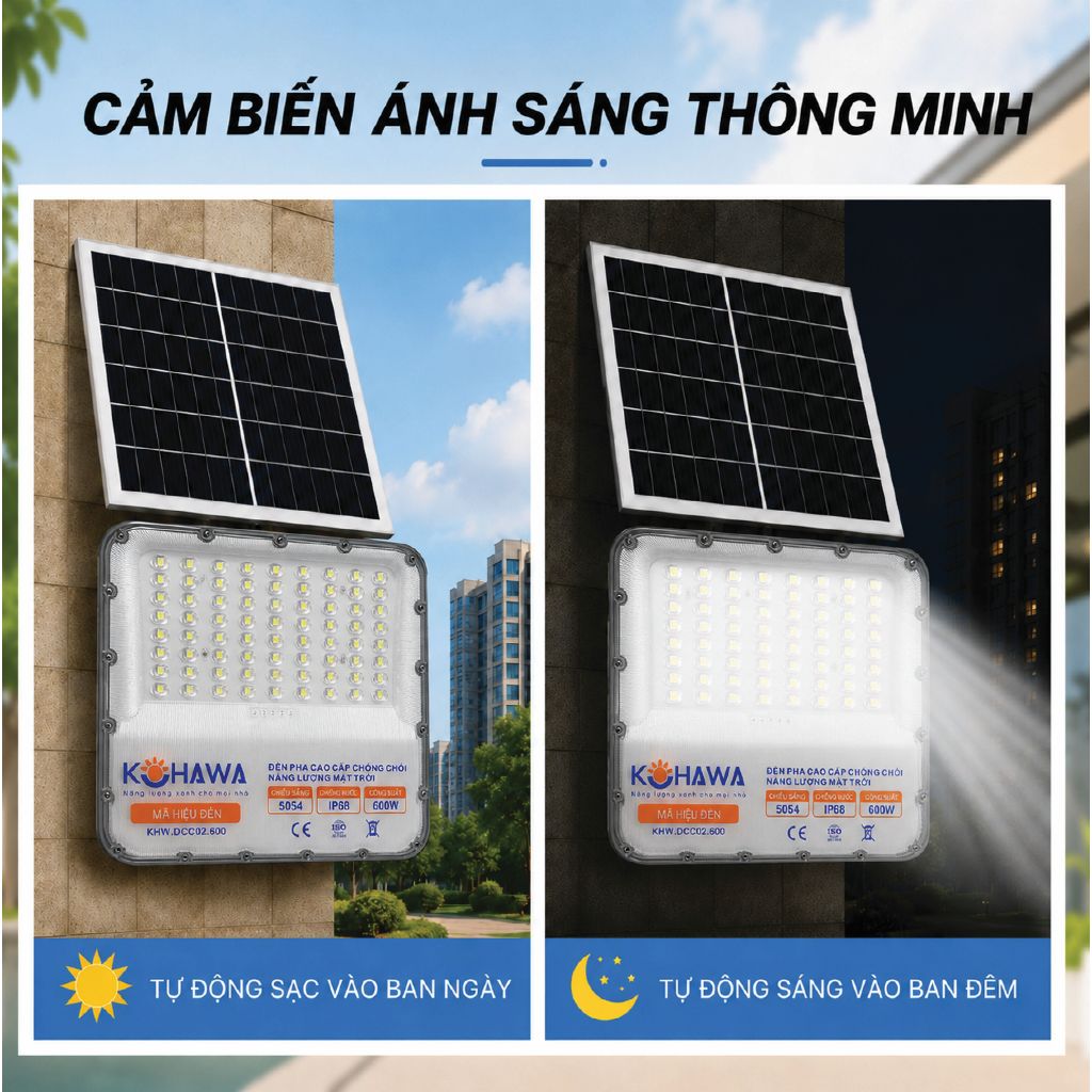 Đèn Mắt Ngọc Năng Lượng Mặt Trời 600W KOHAWA -Đèn Pha Chống Chói Cao Cấp, Chip LED 5054 Siêu Sáng pin khủng-K.DCC02.600
