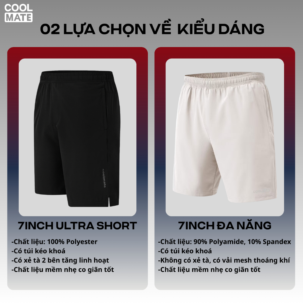 [TẶNG SRM OXY]Set thể thao tập gym,Pickleball nam Áo Thun Essential + Quần Short 7inch thoáng khí Coolmate