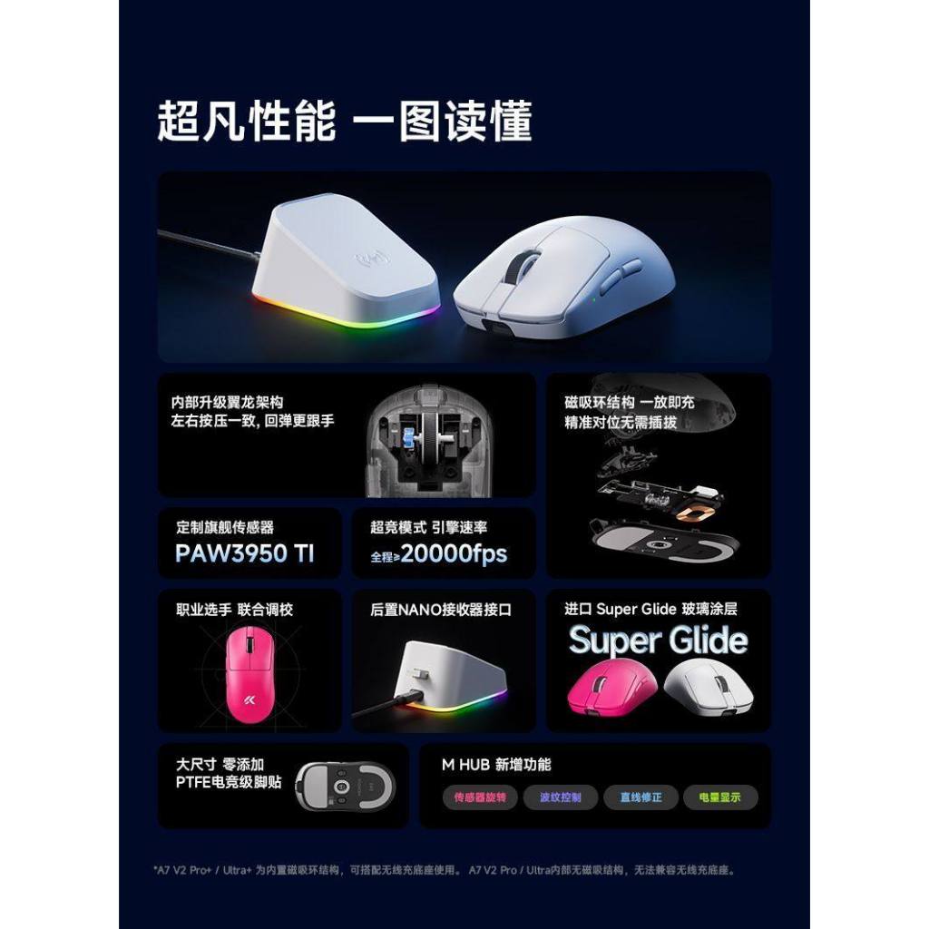 [BH 12TH] Chuột không dây MCHOSE A7V2 Pro+/Ultra+ kèm đế sạc từ tính, 3 chế độ kết nối,8k | BigBuy360 - bigbuy360.vn