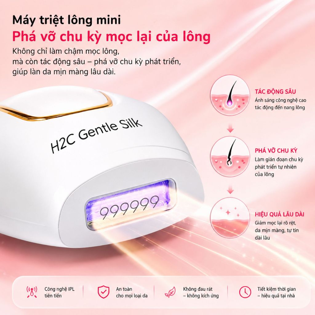 Máy triệt lông mini, Triệt lông vĩnh viễn 5 cấp công nghệ IPL H2C