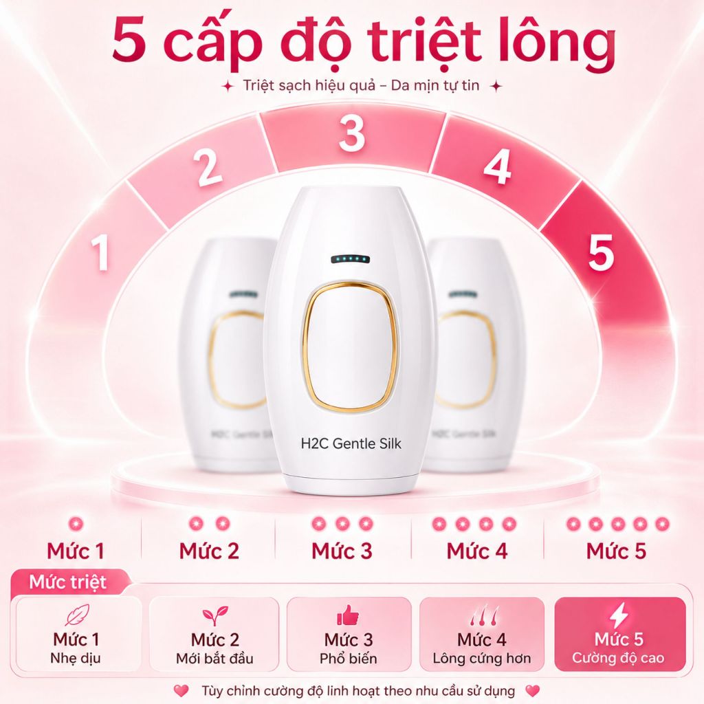 Máy triệt lông mini, Triệt lông vĩnh viễn 5 cấp công nghệ IPL H2C