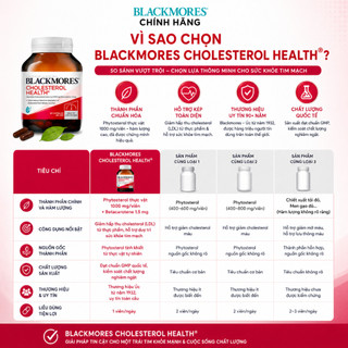 Viên uống giảm mỡ máu ngăn ngừa triệu chứng tim mạch Blackmores Cholesterol Health lọ 60 viên