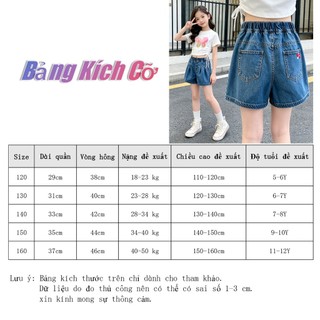 QuầN Short Jean Trẻ Em MớI HàN QuốC ThờI Trang, Dễ ThươNg ThoảI MáI, VảI QuầN đùI Cho Bé GáI