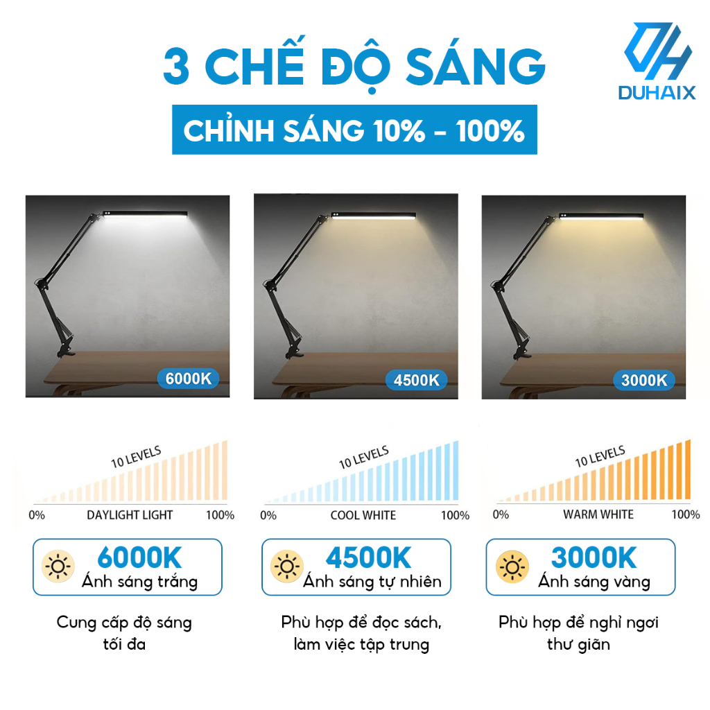 Đèn học kẹp bàn, Bóng Led 12W, Chống Cận kiểu dáng Pixar,3 màu ánh sáng, Điều Chỉnh Độ Sáng, Bảo Vệ Mắt, BH 12th