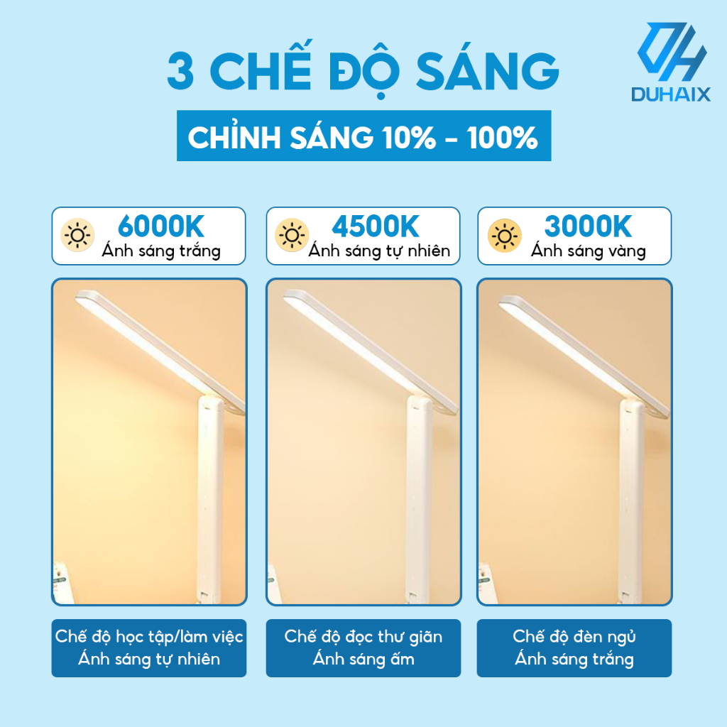 Đèn học để bàn chống cận bảo vệ mắt, Tích điện 2000mAh, 3 chế độ ánh sáng,ĐC ánh sáng 0-100, BH 12th