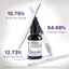 Tinh chất PDRN căng bóng sáng, hỗ trợ tái sinh CNP Derma Answer Active Boost Ampule 30ml 15ml