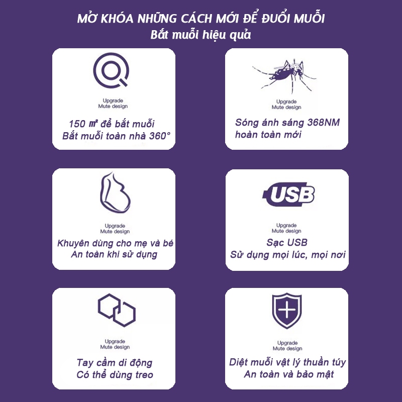 【Bảo hành 3năm miễn phí】Mẫu mới Đèn bắt muỗi - Đèn ngủ+Bắt muỗi 2 IN 1 Không mùi/An toàn ĐÁNH BẮT ĐƯỢC 98.8%