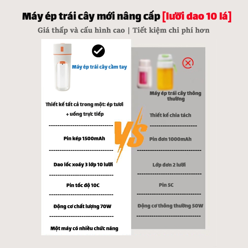 【Bảo hành3 năm miễn phí】Máy Xay Sinh Tố Cầm Tay/Sạc nhanh Type-C/Vật liệu thép không gỉ/Trái cây/Thức ăn cho trẻ em/Rau