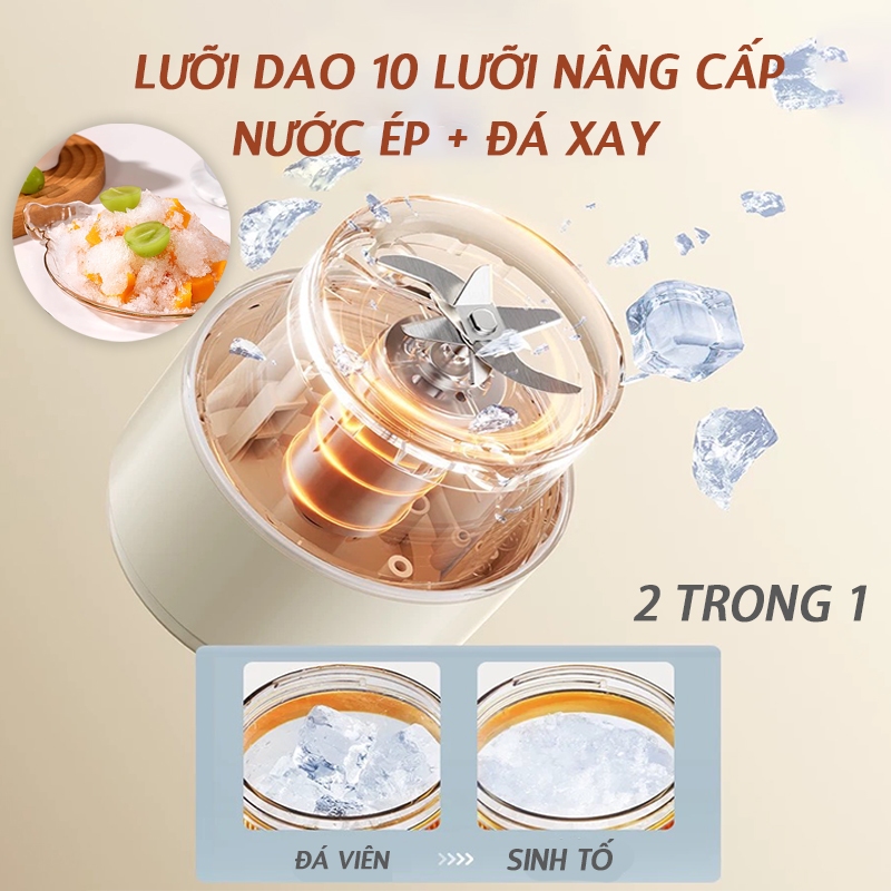 【Bảo hành3 năm miễn phí】Máy Xay Sinh Tố Cầm Tay/Sạc nhanh Type-C/Vật liệu thép không gỉ/Trái cây/Thức ăn cho trẻ em/Rau